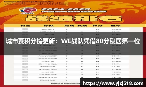 必一运动体育APP