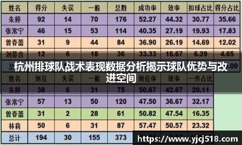 杭州排球队战术表现数据分析揭示球队优势与改进空间